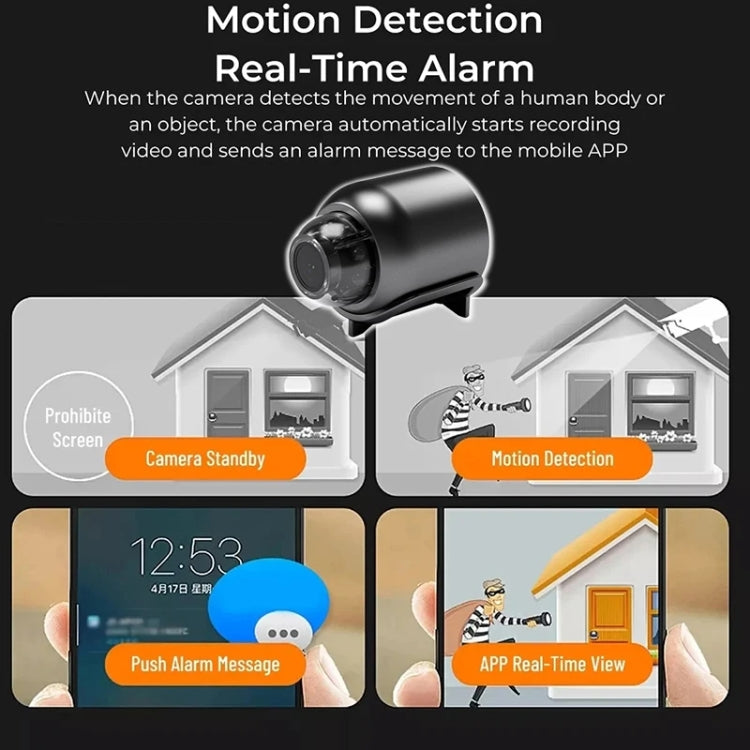 2 Million Pixel HD Home Smart WIFI Remote Mini 1080P Surveillance Camera, X5, X5+32G, X5+64G, X5+128G 2 Million Pixel HD Home Smart WIFI Remote Mini 1080P Surveillance Camera, X5, X5+32G, X5+64G, X5+128G